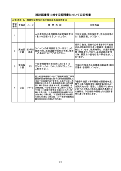 播磨町空家等対策計画策定支援業務委託（PDF：47KB）