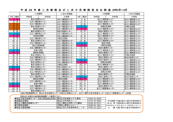 平 成 28 年 度 二 次 病 院 及 び 二 次 小 児 病 院 担 当 日 割