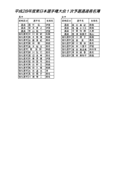平成28年度東日本選手権大会1次予選通過者名簿