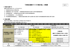 資料1 「新宿区健康づくり行動計画」の概要