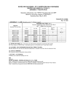 東京電力株式会社福島第一原子力発電所近傍の海域モニタリング（海水）