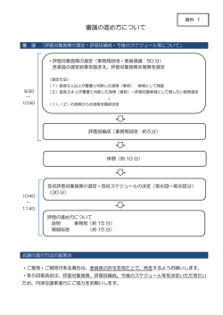 資料1 審議の進め方について