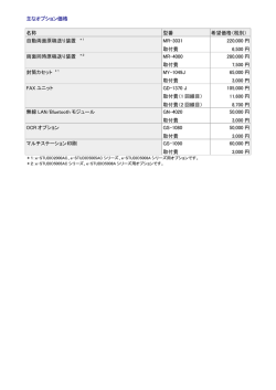 主なオプション価格 名称 型番 希望価格（税別） 自動両面原稿送り装置