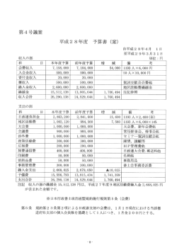 訂正議案書ページダウンロード（別ウインドウで開きます）