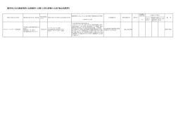 （企画競争・公募）に係る情報の公表（物品役務等）