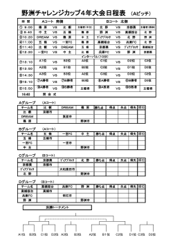 野洲チャレンジカップ4年大会日程表 （Aピッチ）