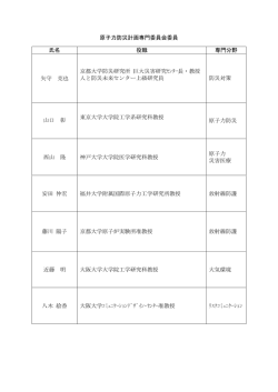 原子力防災計画専門委員会委員 氏名 役職 専門分野 矢守 克也 京都