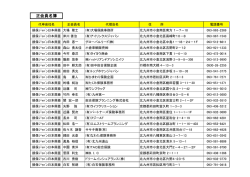 北九州東支部