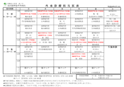 外来担当医が変更となりました。