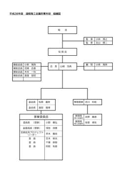 事業委員会 - 遠軽商工会議所