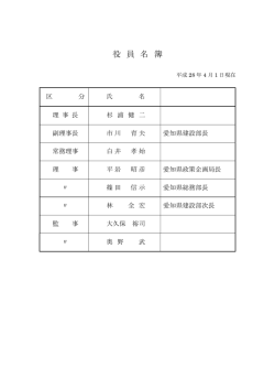 役 員 名 簿