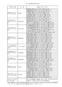 茨木市審理員候補者名簿 - 茨木市ホームページ