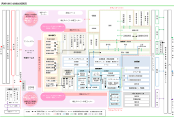 資料5 清瀬市新庁舎機能相関図