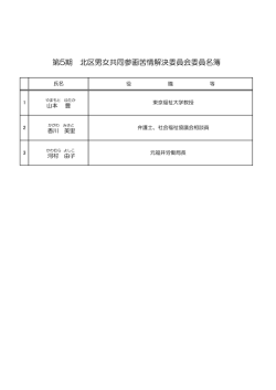 苦情解決委員会名簿（PDF：25KB）