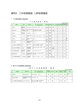 資料2 ごみ処理施設、し尿処理施設（PDF：54KB）