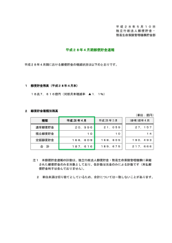 平成28年4月期郵便貯金速報 - 独立行政法人 郵便貯金・簡易生命保険