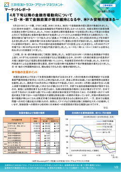マーケットレポート 4月下旬以降の金融市場動向について ～日・米・欧で