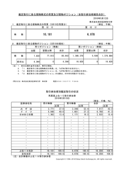 裁定取引に係る現物株式の売買及び現物ポジション（全取引参加者報告
