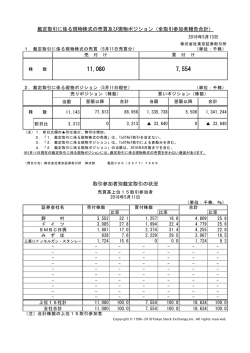 取引参加者別裁定取引の状況 裁定取引に係る現物株式の売買及び現物