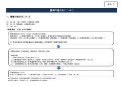 評価の進め方について