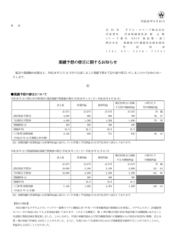 業績予想の修正に関するお知らせ