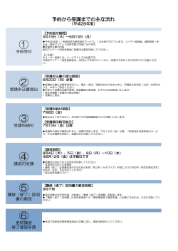 予約から受講までの主な流れ - 首都大学東京：教員免許状更新講習