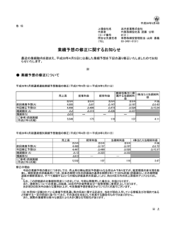 業績予想の修正に関するお知らせ