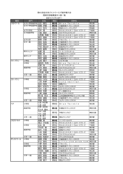 第41回全日本バトントワーリング選手権大会関東支部推薦選手入賞一覧表