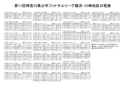 第11回神奈川県少年フットサルリーグ横浜・川崎地区