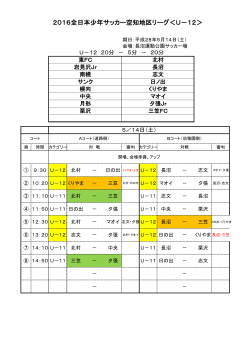 2016全日本少年サッカー空知地区リーグ＜U－12＞
