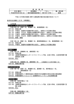 担当課名 TEL 職・担当者 平成28年5月10日(火) 熊本地震