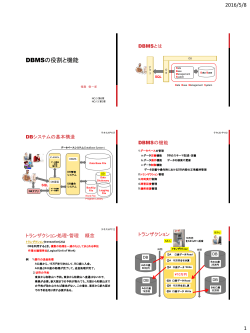 DBMSの役割と機能 - Fukumori
