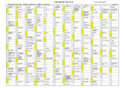 平成28年度年 間 行 事 予 定 表