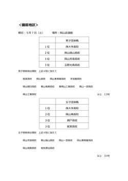 ＜備前地区＞