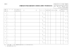 別紙2事前審査状況 [PDFファイル／54KB]