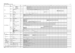 詳細 - 東京大学総合研究博物館