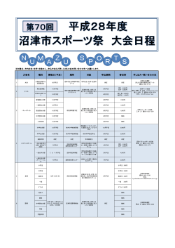 第70回沼津市スポーツ祭大会日程表