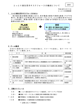 資料5 とっとり創生若手タスクフォースの編成について(PDF:178KB)