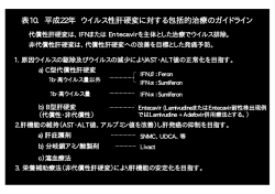 厚生労働省研究班によるウイルス性肝硬変治療ガイドライン