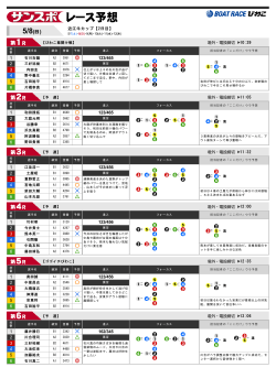 5/8(日)
