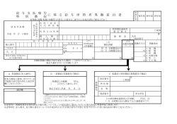 給与支払報告書・特別徴収に係る給与所得者異動届出書（PDF