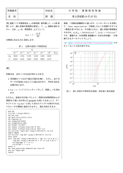 学籍番号 科目名 大 学 院 ： 薄 膜 物 性 特 論 名 前 課 題 第 2 回宿題 (9