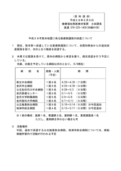 （資 料 提 供） 平成28年5月9日 健康福祉部医療対策課 土田