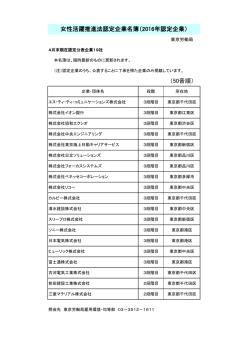 認定企業一覧はこちら