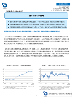 【No.245】日本株の材料整理 - 三井住友アセットマネジメント