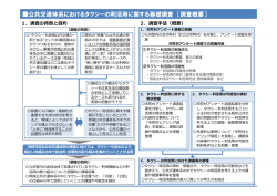 公共交通体系におけるタクシーの利活用に関する報告の調査概要