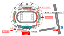 通常入場口 メインスタンド 正面玄関 公園入口 大型ビジョン ビジター