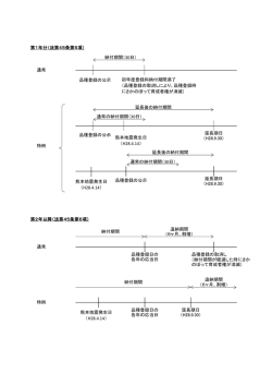 参考図