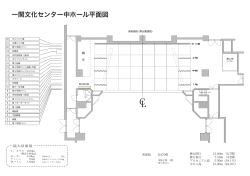 一関文化センター中ホール平面図