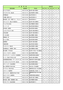 販売店舗名 電話番号 所在地 可大 可小 缶 瓶 PET 不 粗 R